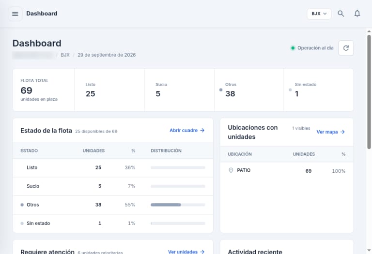 Dashboard de la plaza con flota total, listas, sucias y unidades que requieren atención